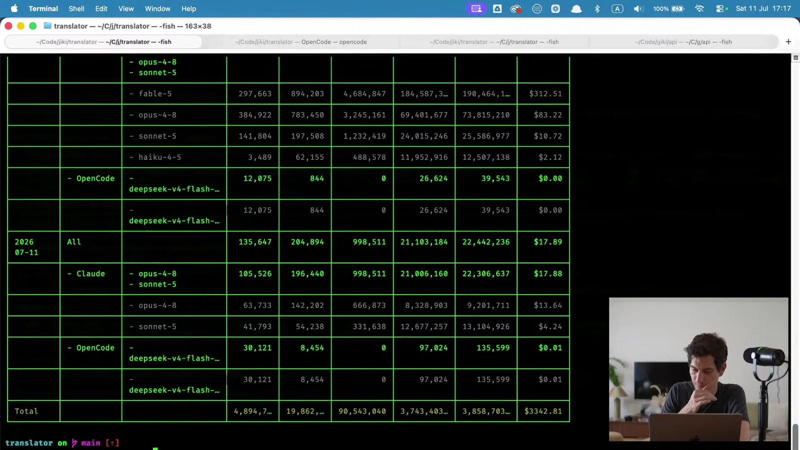 A terminal table of daily token usage broken down by model, with billions of tokens used across Fable, Opus, Sonnet and Haiku.
