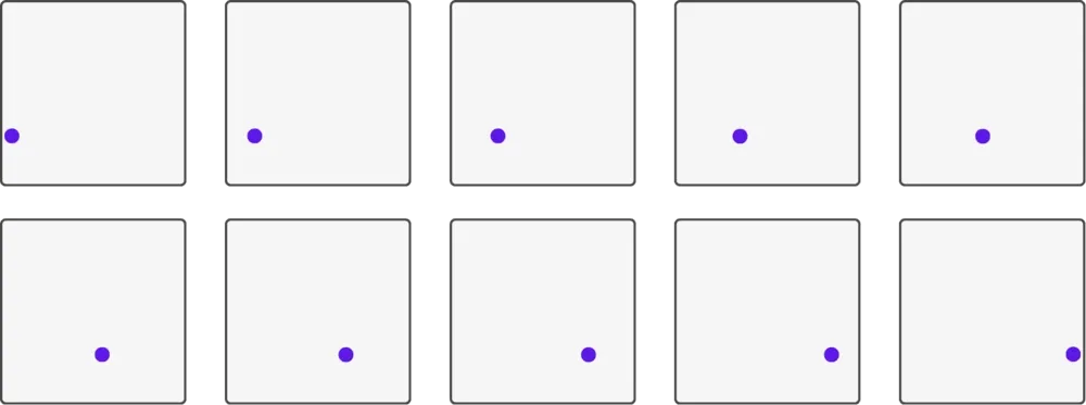 A sequence of frames, each a fresh white canvas with a single blue circle one step further to the right