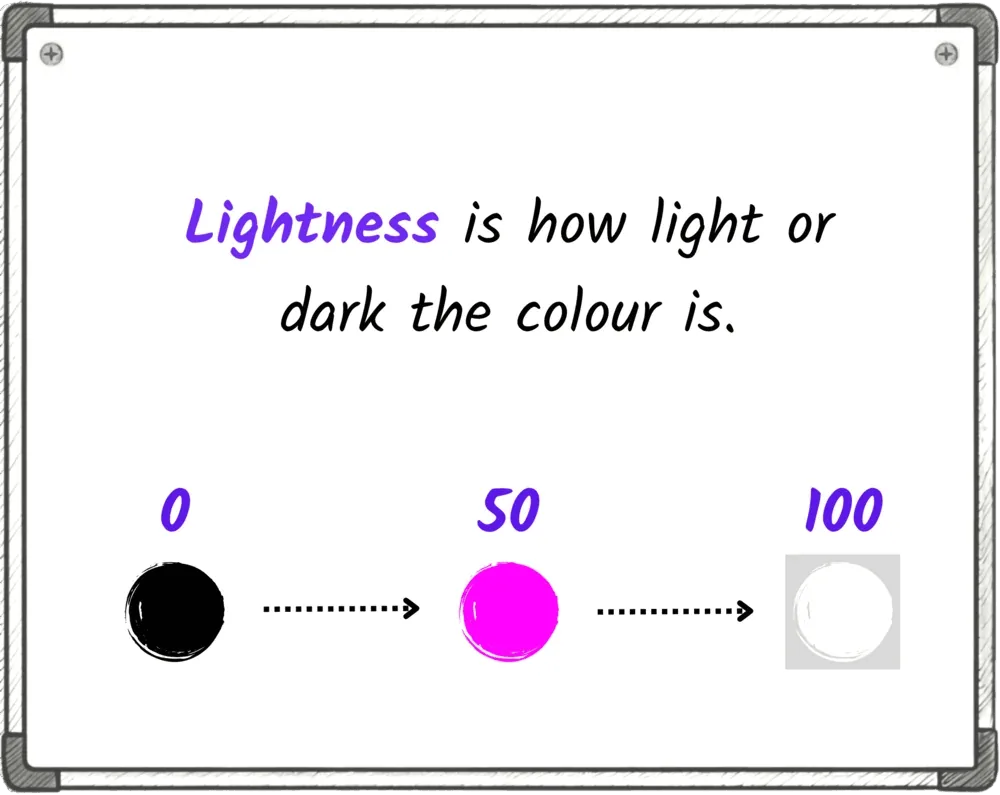 A lightness slider from 0 (black) through 50 to 100 (white)