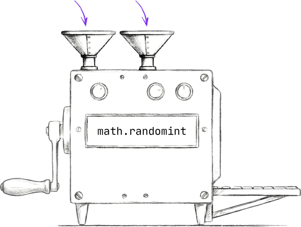 The Math.randomInt machine with two input funnels on top