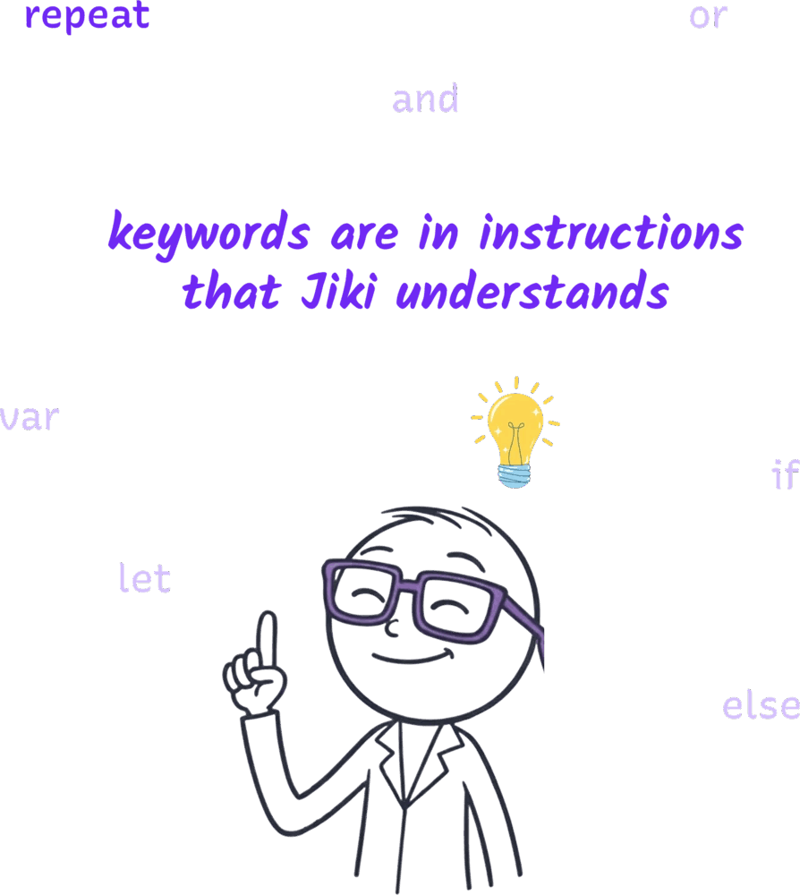 Jiki surrounded by keywords like repeat, if, else, and, or, with the note that keywords are instructions Jiki understands