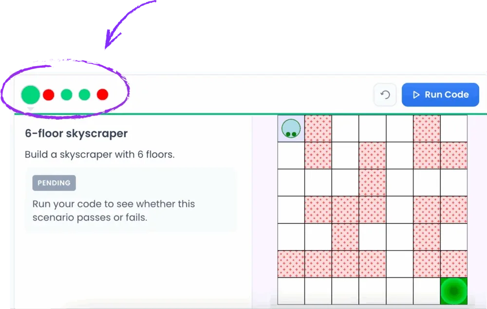The row of scenario buttons just above an exercise's output, circled to highlight them