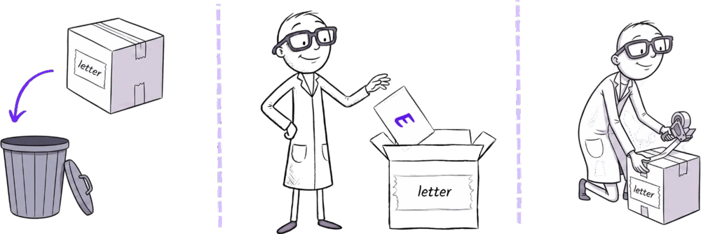 Jiki throwing away the old letter box and dropping the next letter into a fresh box labelled letter, repeating for each letter in the string