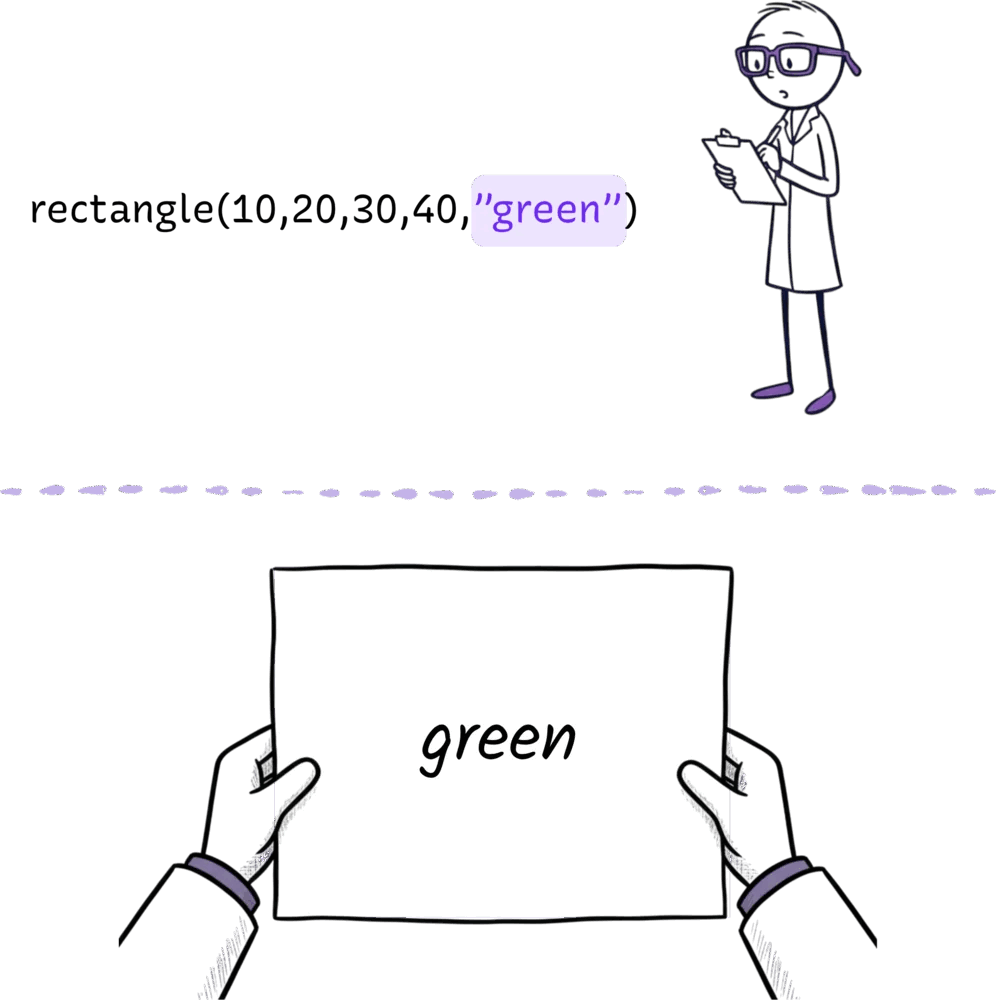 Jiki writing the word green on a piece of paper, which becomes a string